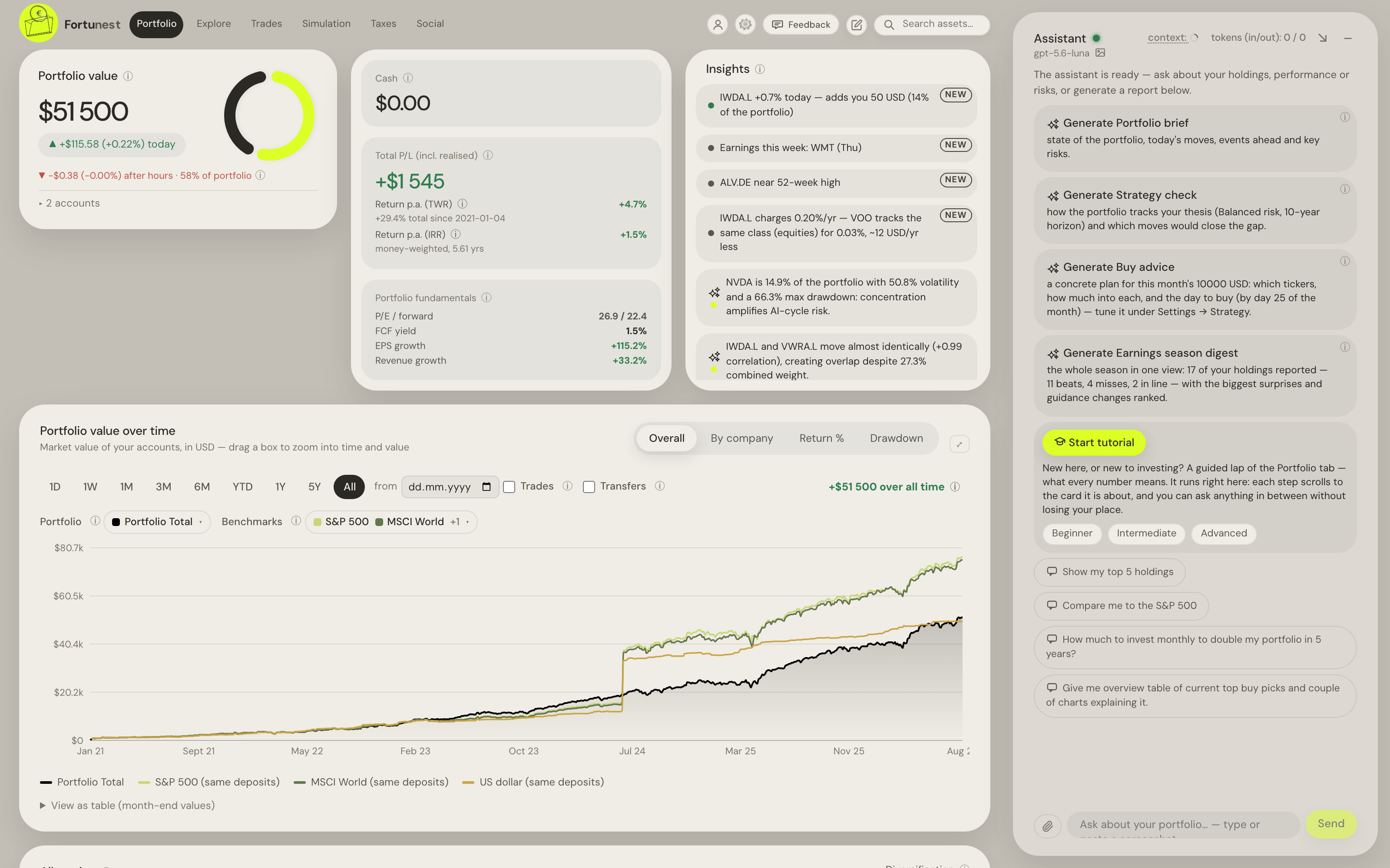 The Portfolio tab: value tile with day change, insights, cash and P&L stats, and the portfolio value chart, with the assistant pane on the right