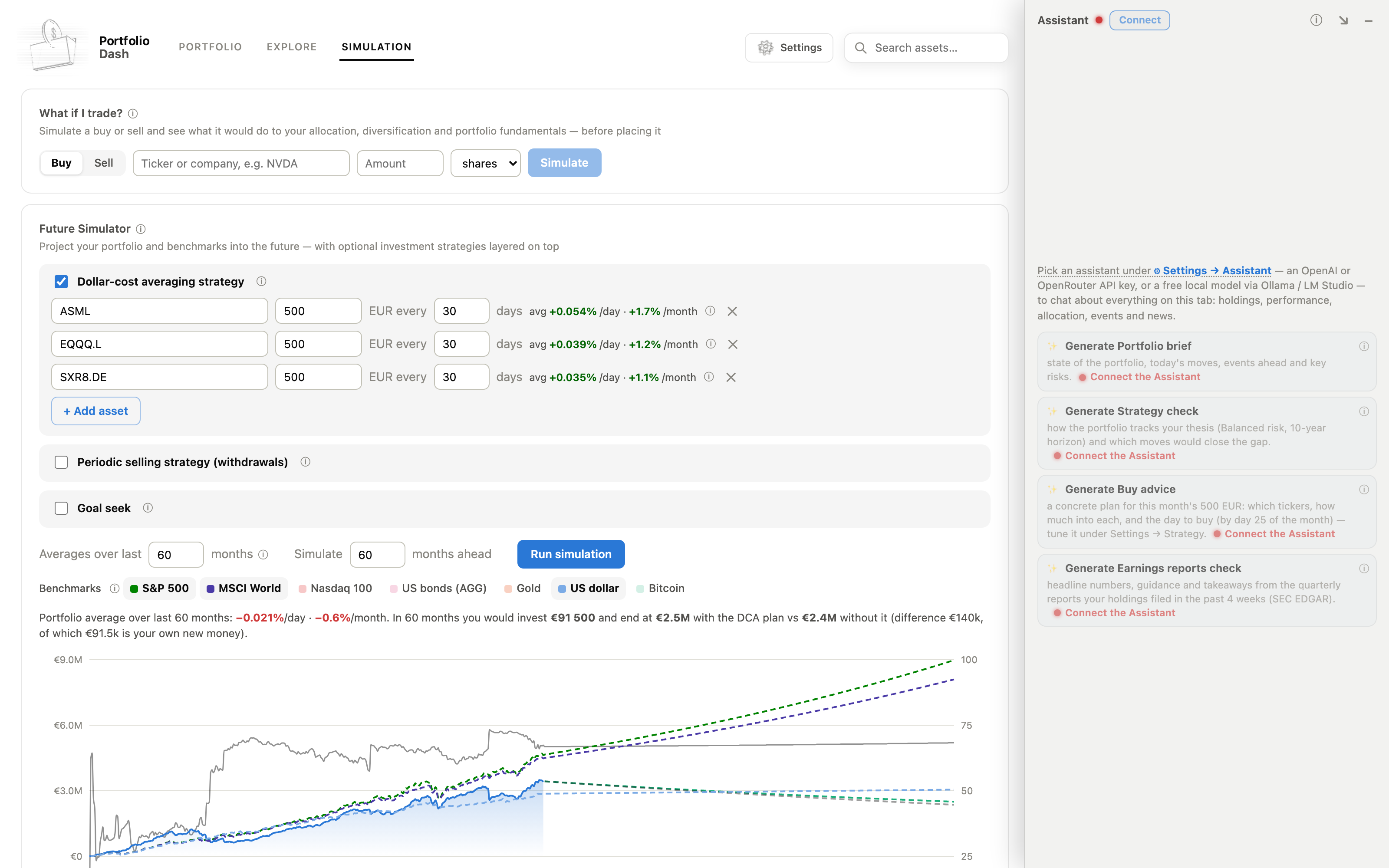 The Investment Simulation tab with the what-if trade simulator and the future projection chart