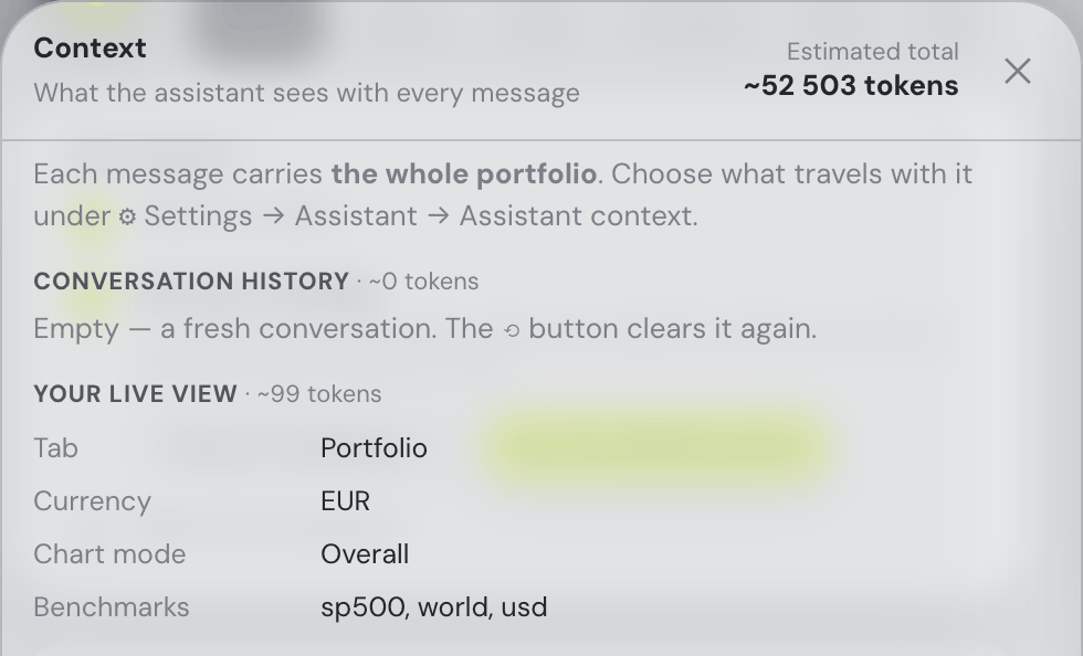 Context window breakdown