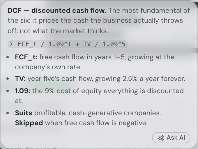 Valuation formula and Ask AI