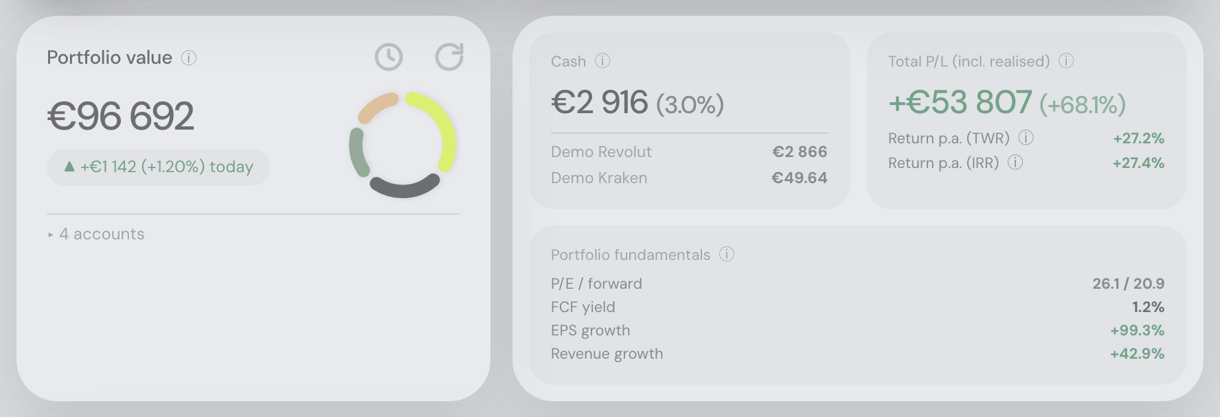 Portfolio summary and cash share