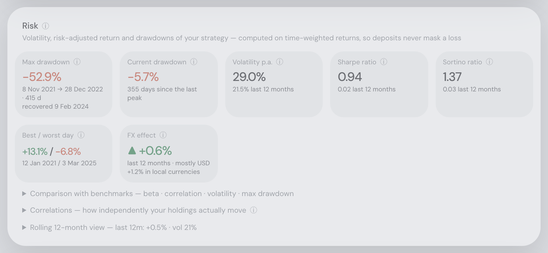 Risk summary