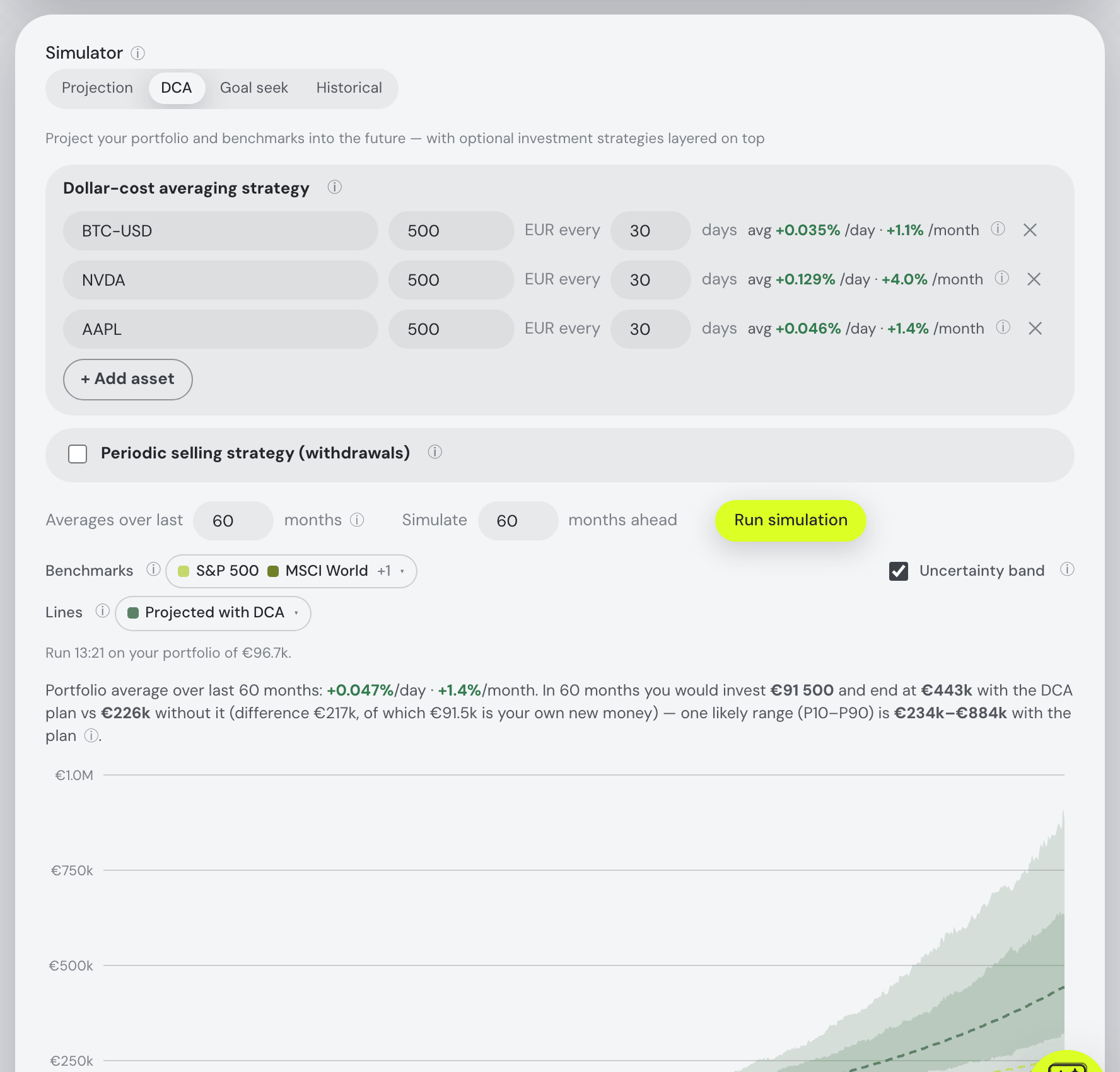Simulator modes and projected results