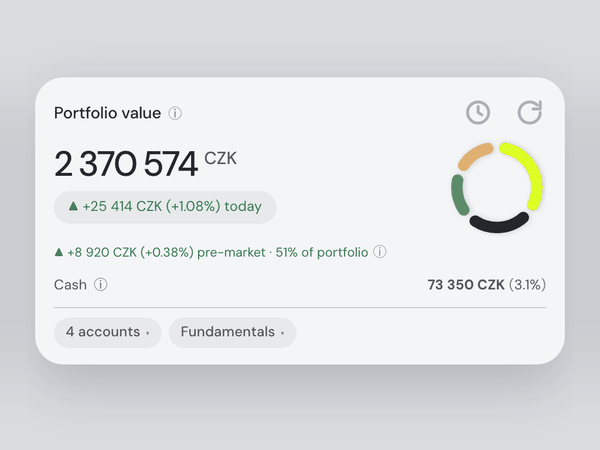 The Portfolio value card in Czech koruna: the total, today's change and the cash, all converted to CZK.